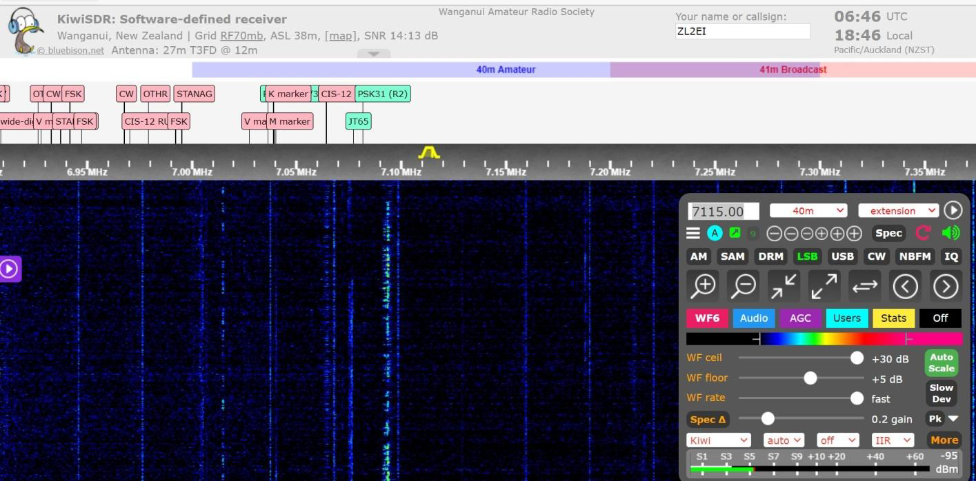 SDR Screen